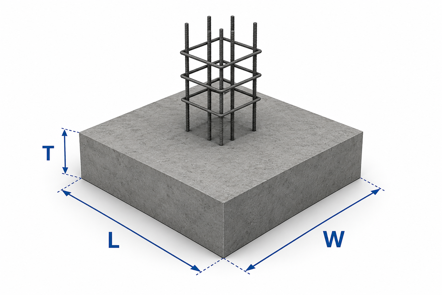 Footings Calculator